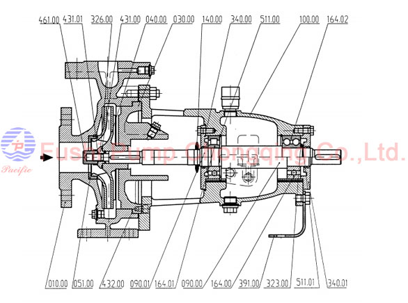 Standard Chemical Pump1.jpg